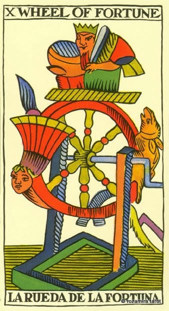 Spanish Tarot